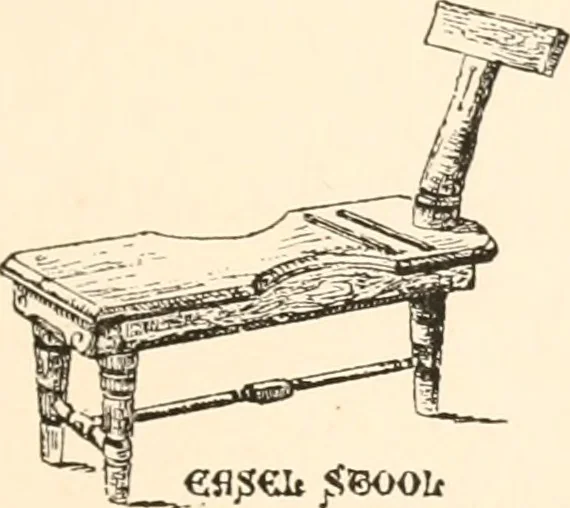 An illustration from Art education, scholastic and industrial., 1872, leaf 166