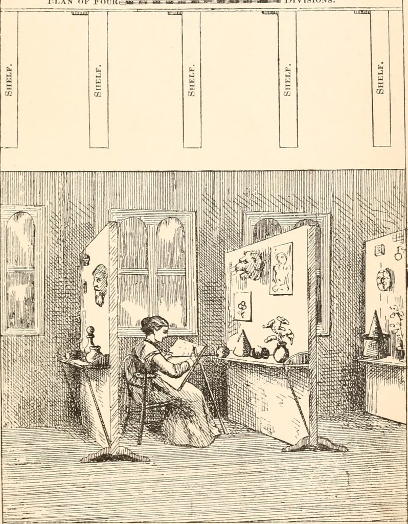 An illustration from Art education, scholastic and industrial., 1872, leaf 176