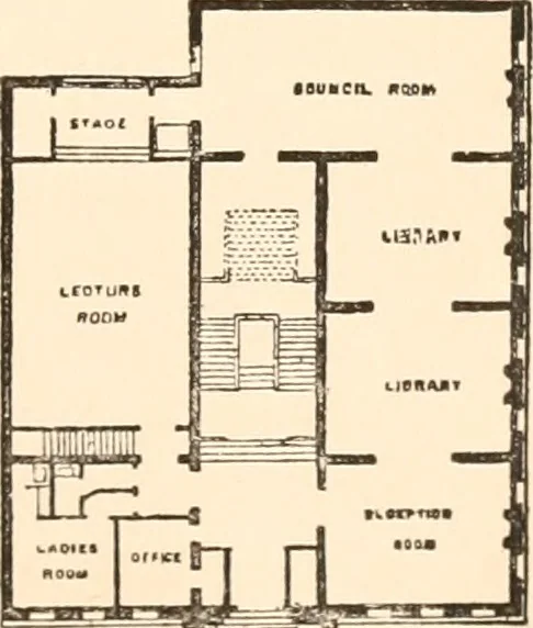 An illustration from Art education, scholastic and industrial., 1872, leaf 186