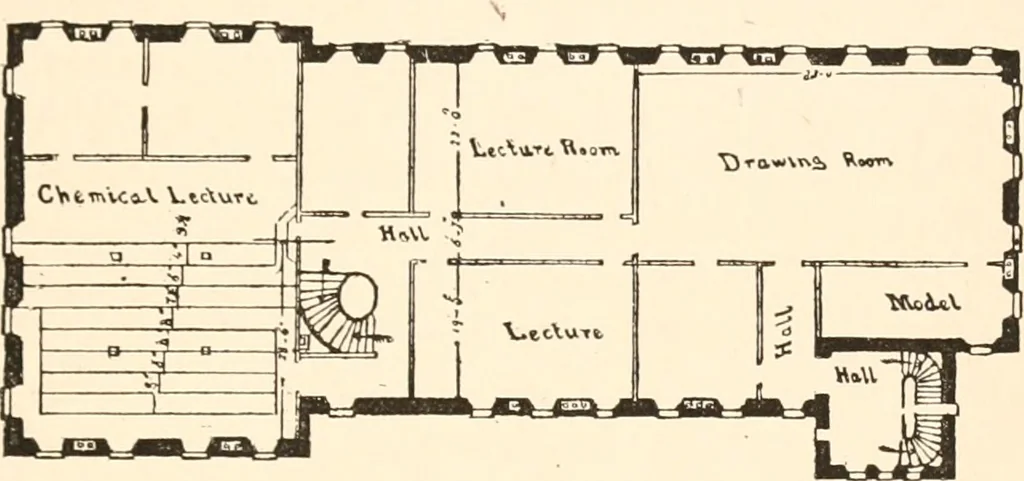 An illustration from Art education, scholastic and industrial., 1872, leaf 206
