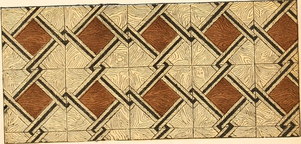 An illustration from Art education, scholastic and industrial., 1872, leaf 274