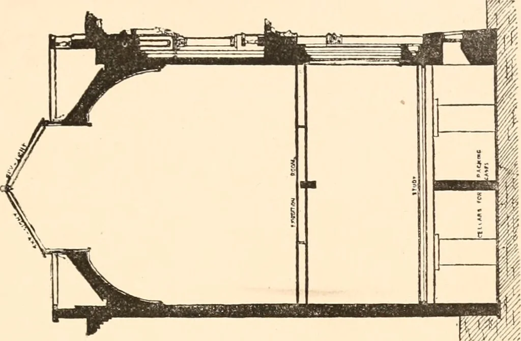 An illustration from Art education, scholastic and industrial., 1872, leaf 40