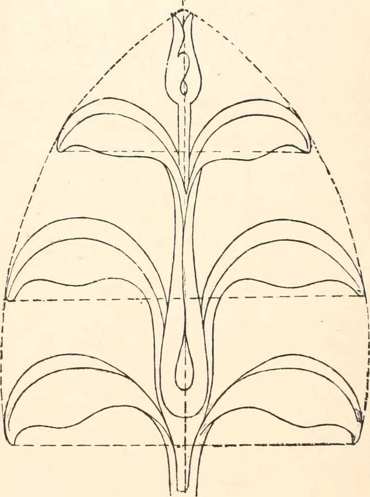 An illustration from Art education, scholastic and industrial., 1872, leaf 461