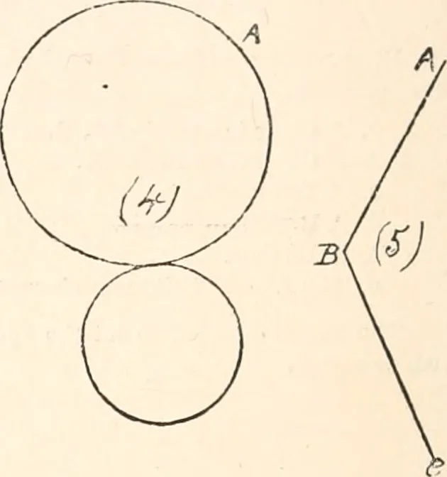 An illustration from Art education, scholastic and industrial., 1872, leaf 467
