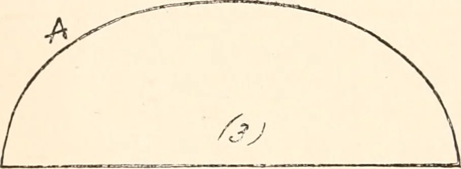 An illustration from Art education, scholastic and industrial., 1872, leaf 467