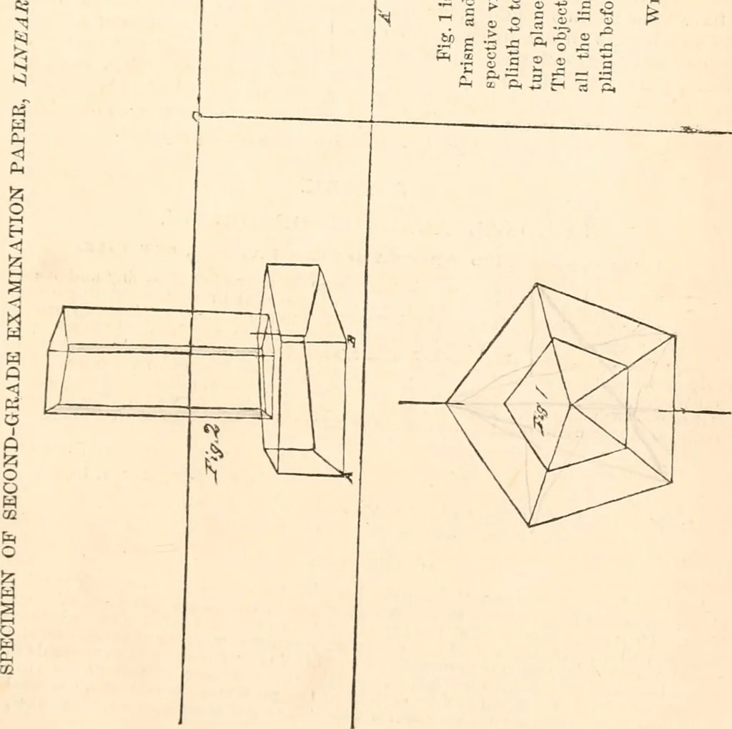 An illustration from Art education, scholastic and industrial., 1872, leaf 468