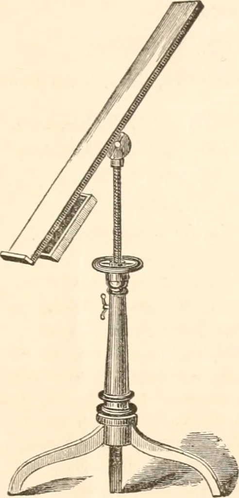 An illustration from Art education, scholastic and industrial., 1872, leaf 498