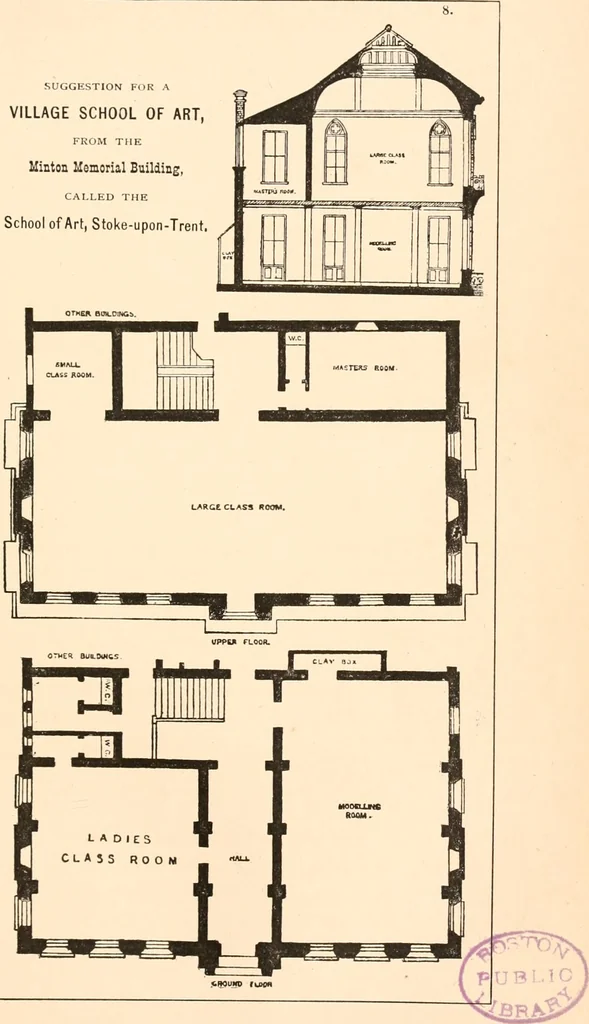 An illustration from Art education, scholastic and industrial., 1872, leaf 74