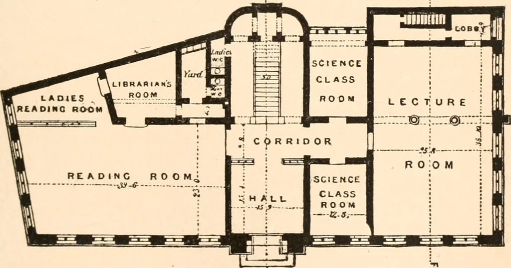 An illustration from Art education, scholastic and industrial., 1872, leaf 84