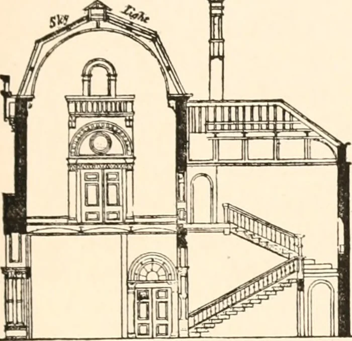 An illustration from Art education, scholastic and industrial., 1872, leaf 94