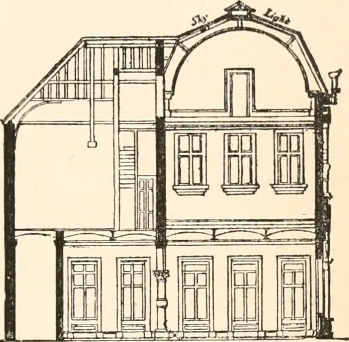 An illustration from Art education, scholastic and industrial., 1872, leaf 94