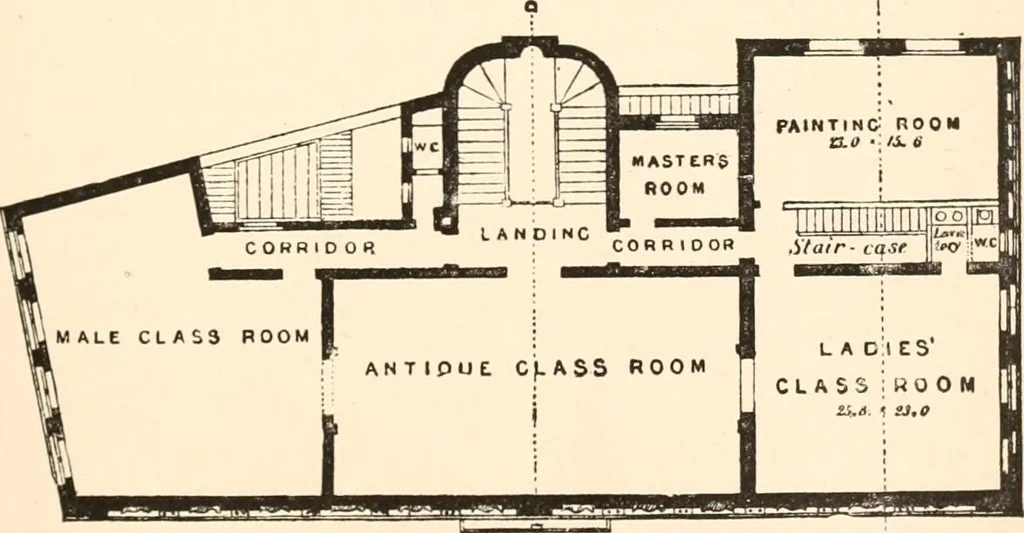 An illustration from Art education, scholastic and industrial., 1872, leaf 94