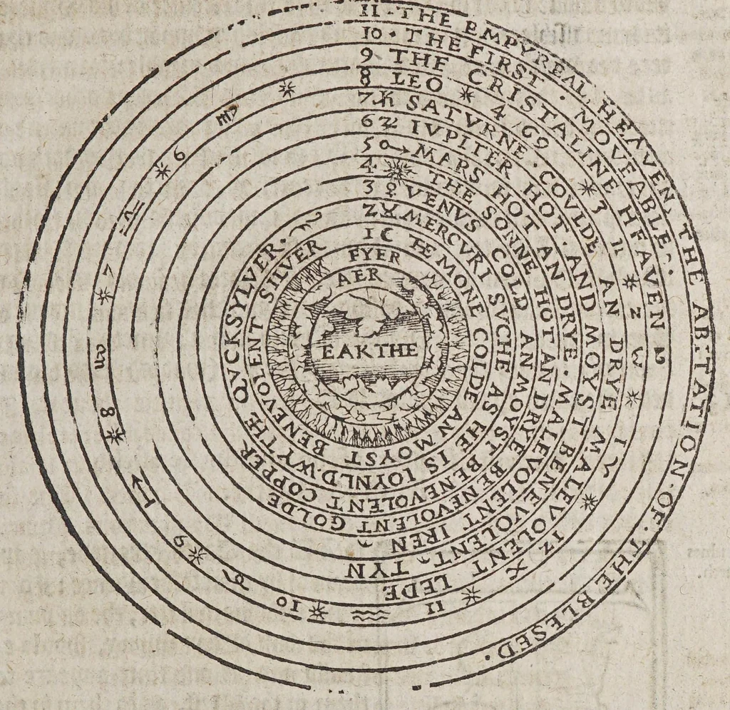 An illustration from The arte of nauigation. : conteyning a compendious description of the sphere, : with the making of certayne instruments and rules for nauigations, and exemplifyed by many demonstrations., 1589, leaf 37