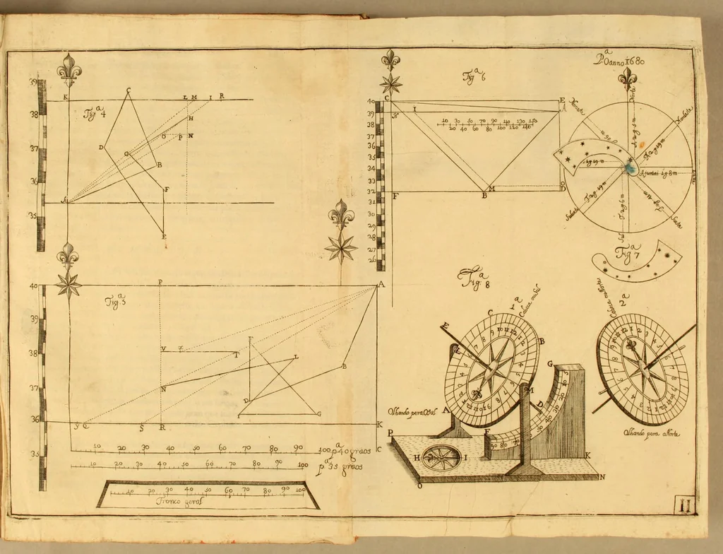 An illustration from Arte pratica de navegar e regimento de pilotos : repartido em duas partes a primeira propositiva, em que se propoem alguns principios para melhor inteligencia das regras da navegaçaõ: a segunda operativa em que se enfinaõ as mesmas regras para a pratica. Iuntamente os roteiros das navegaçoens das conquistas de Portugal, & Castela, 1681, leaf 141