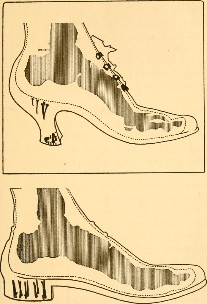 An illustration from The art & ethics of dress, 1915, leaf 28