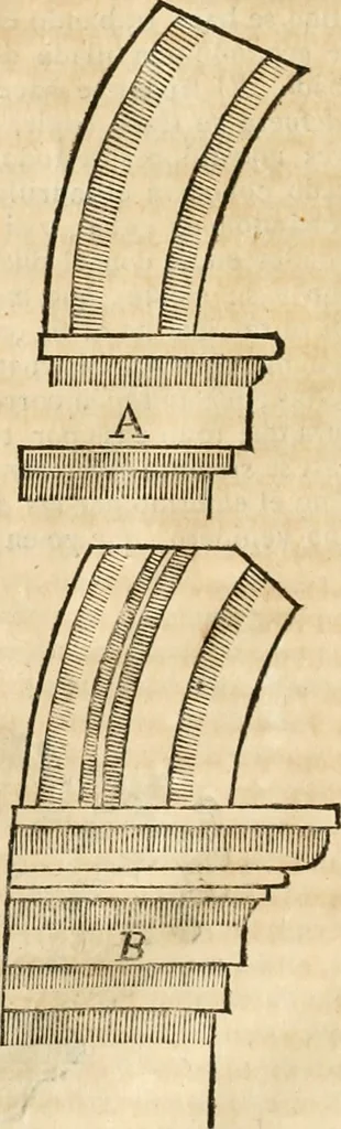 An illustration from Arte y uso de arquitectura, 1796, leaf 101