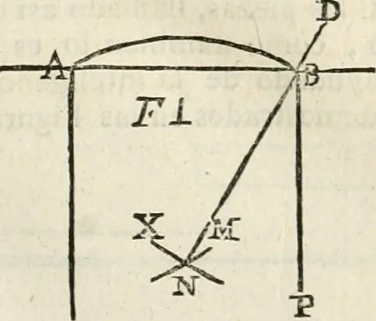 An illustration from Arte y uso de arquitectura, 1796, leaf 104