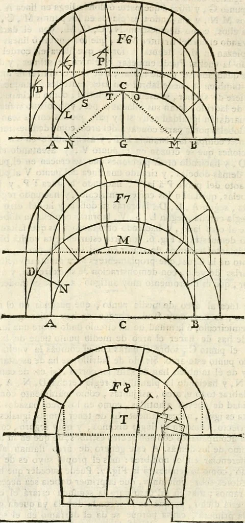 An illustration from Arte y uso de arquitectura, 1796, leaf 109