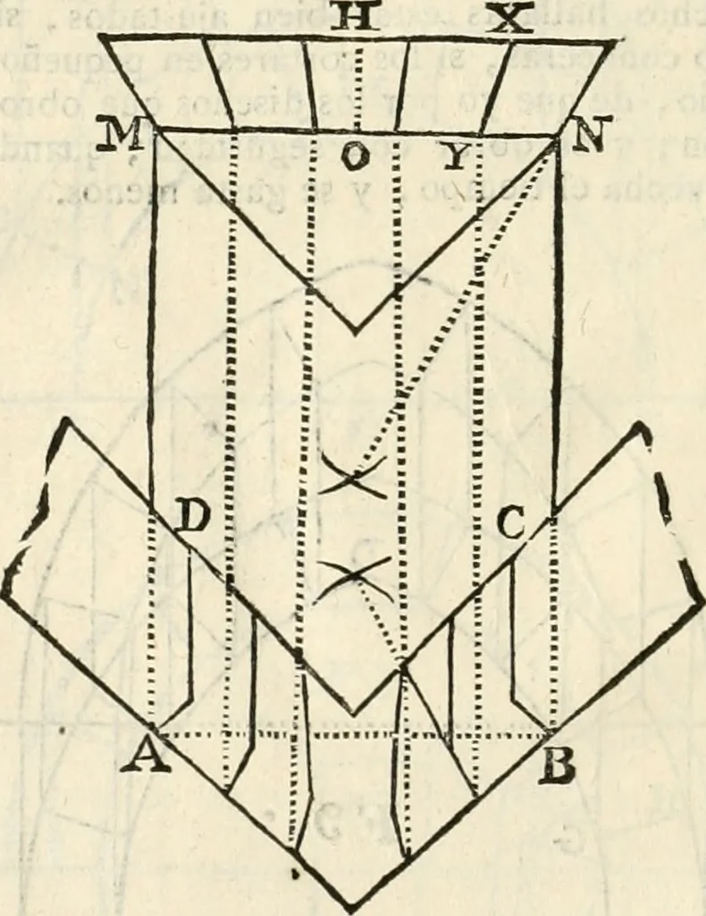 An illustration from Arte y uso de arquitectura, 1796, leaf 111