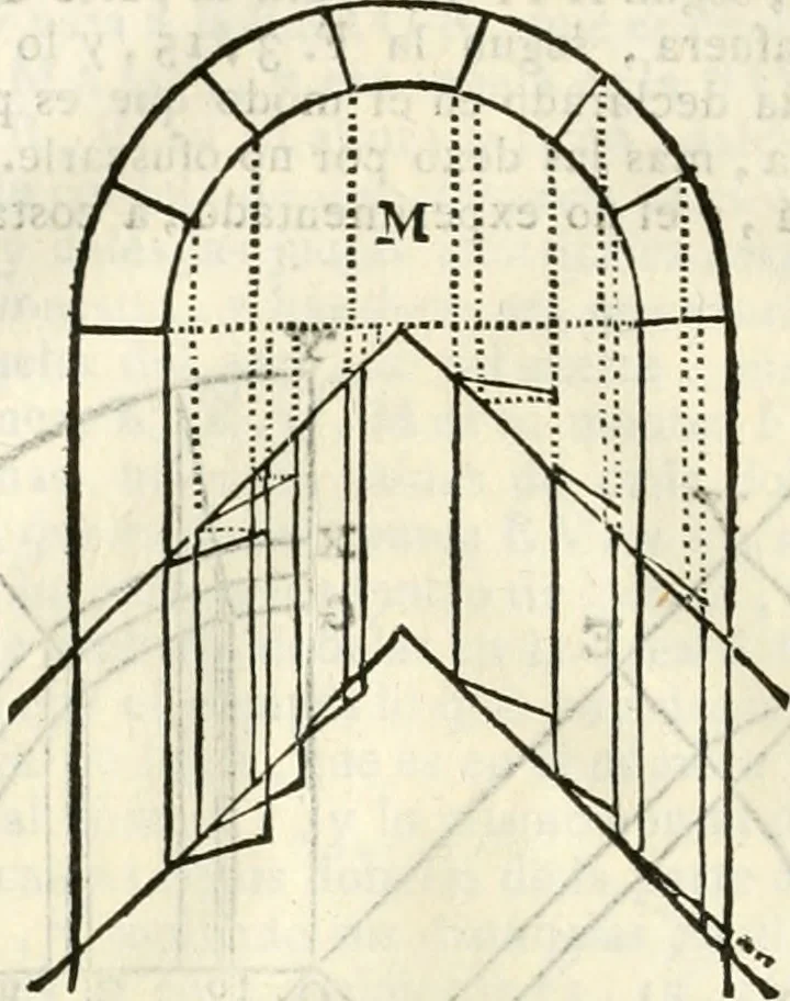 An illustration from Arte y uso de arquitectura, 1796, leaf 115