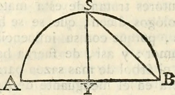 An illustration from Arte y uso de arquitectura, 1796, leaf 121