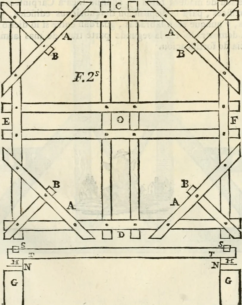 An illustration from Arte y uso de arquitectura, 1796, leaf 126