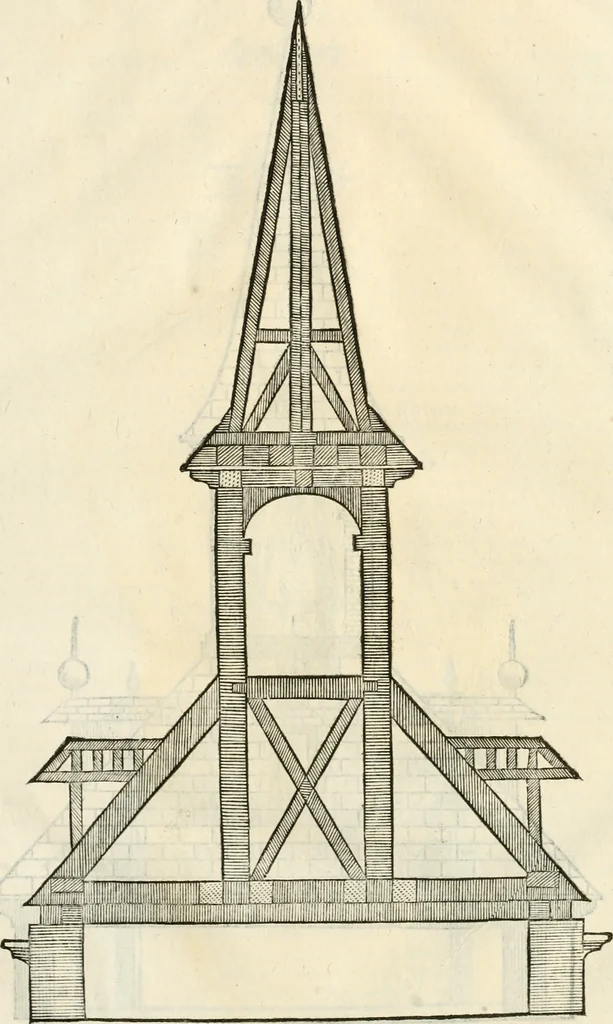 An illustration from Arte y uso de arquitectura, 1796, leaf 128