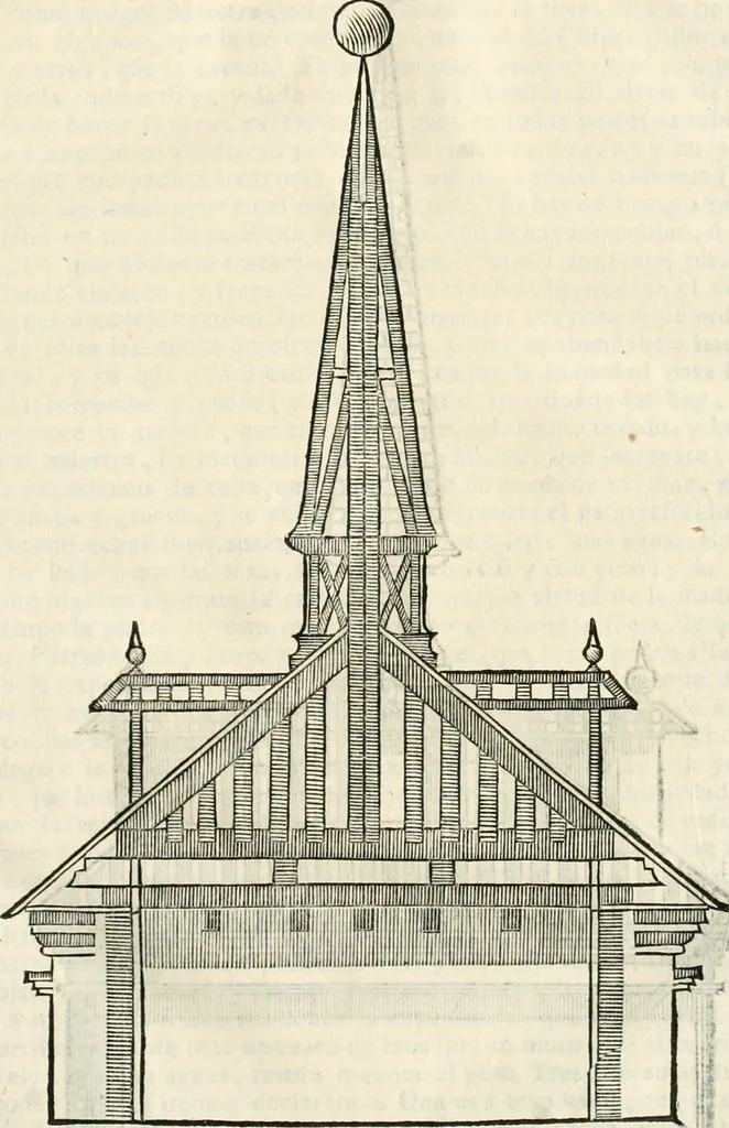 An illustration from Arte y uso de arquitectura, 1796, leaf 130