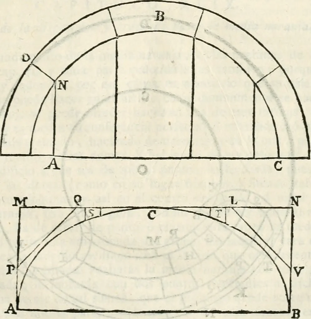 An illustration from Arte y uso de arquitectura, 1796, leaf 138