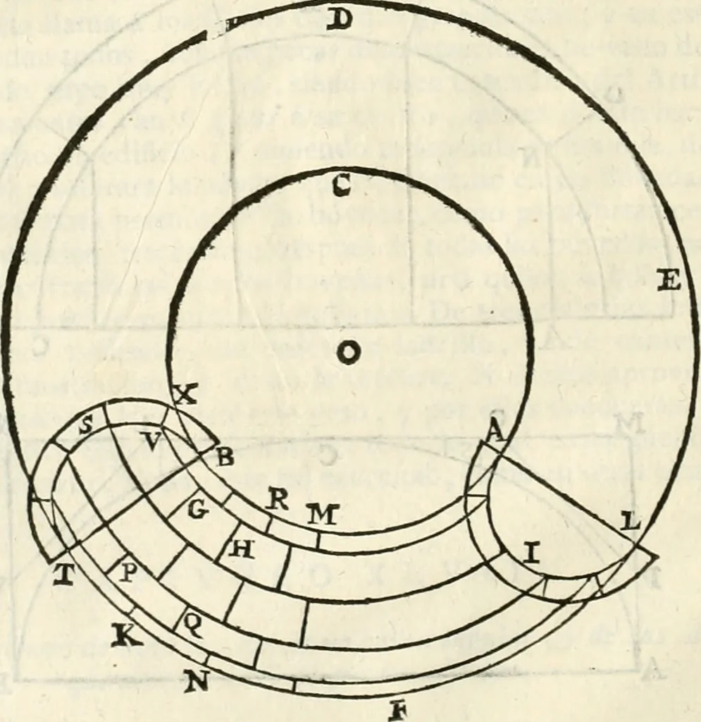 An illustration from Arte y uso de arquitectura, 1796, leaf 139