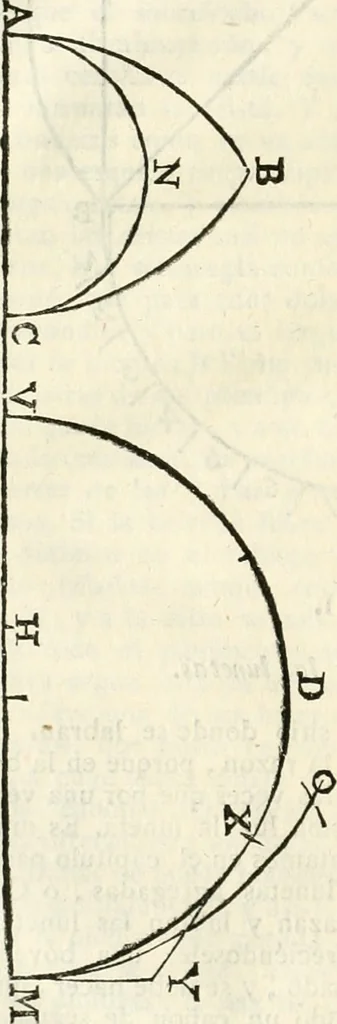 An illustration from Arte y uso de arquitectura, 1796, leaf 153