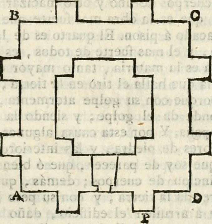 An illustration from Arte y uso de arquitectura, 1796, leaf 174
