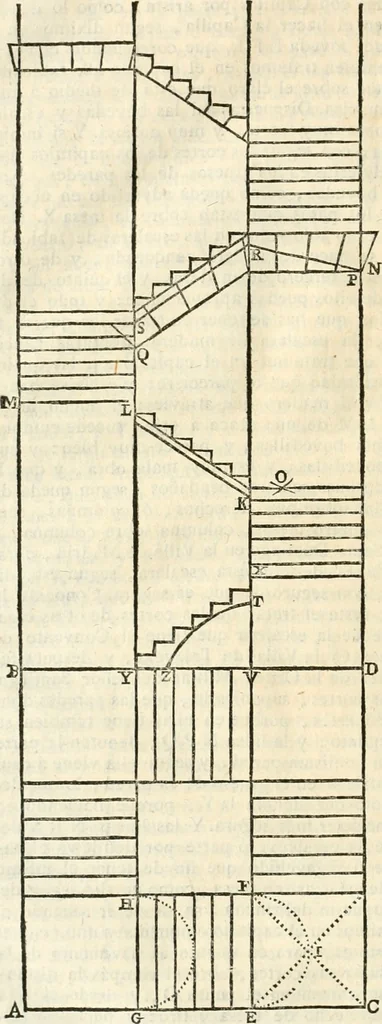 An illustration from Arte y uso de arquitectura, 1796, leaf 179