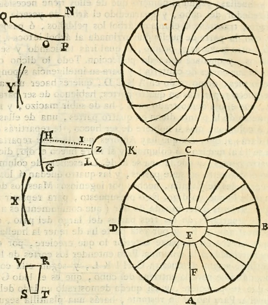 An illustration from Arte y uso de arquitectura, 1796, leaf 181
