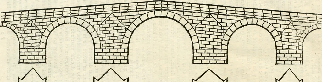 An illustration from Arte y uso de arquitectura, 1796, leaf 185