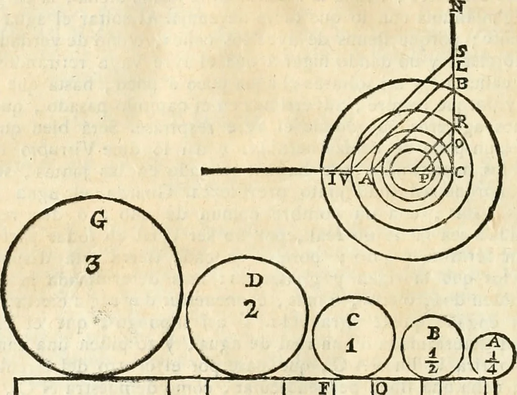 An illustration from Arte y uso de arquitectura, 1796, leaf 193