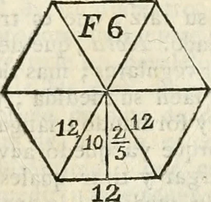 An illustration from Arte y uso de arquitectura, 1796, leaf 208