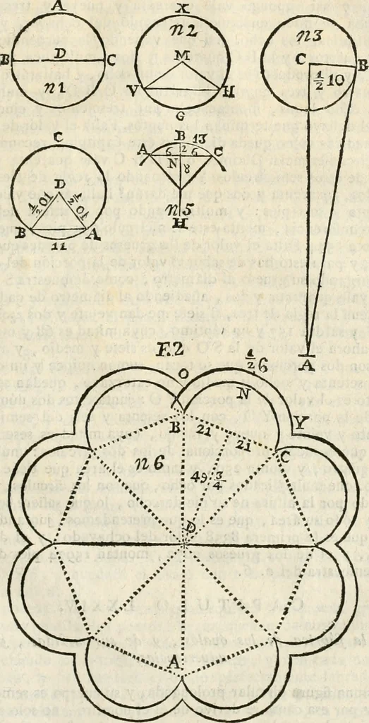 An illustration from Arte y uso de arquitectura, 1796, leaf 212