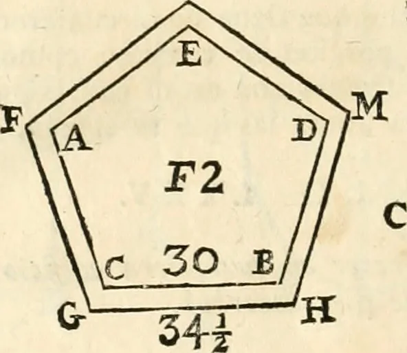 An illustration from Arte y uso de arquitectura, 1796, leaf 217