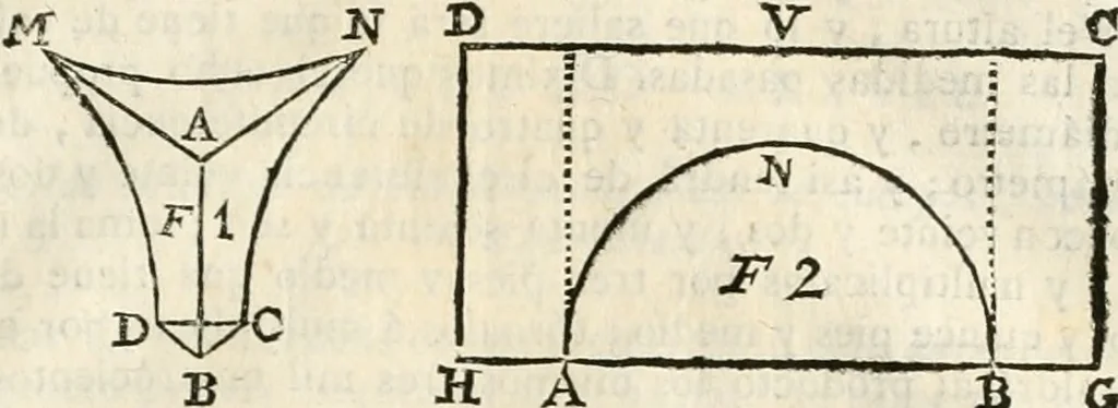 An illustration from Arte y uso de arquitectura, 1796, leaf 222