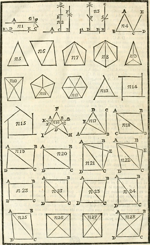 An illustration from Arte y uso de arquitectura, 1796, leaf 275