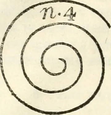 An illustration from Arte y uso de arquitectura, 1796, leaf 53