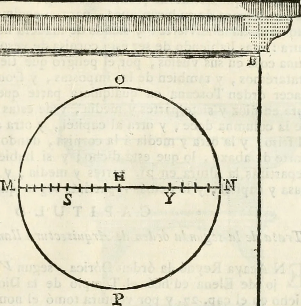 An illustration from Arte y uso de arquitectura, 1796, leaf 74