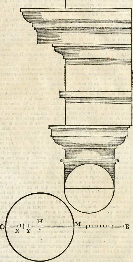An illustration from Arte y uso de arquitectura, 1796, leaf 76