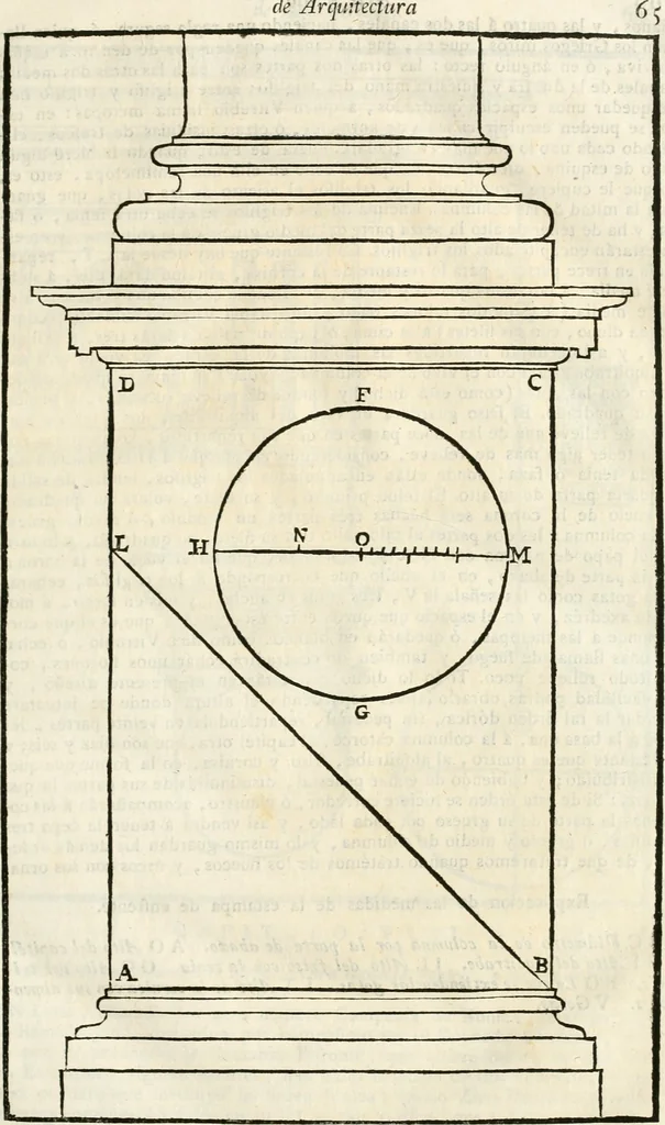 An illustration from Arte y uso de arquitectura, 1796, leaf 78