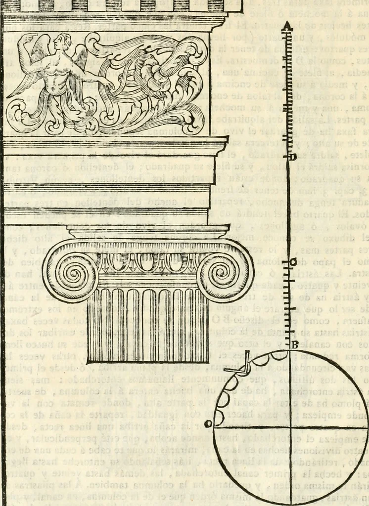 An illustration from Arte y uso de arquitectura, 1796, leaf 87