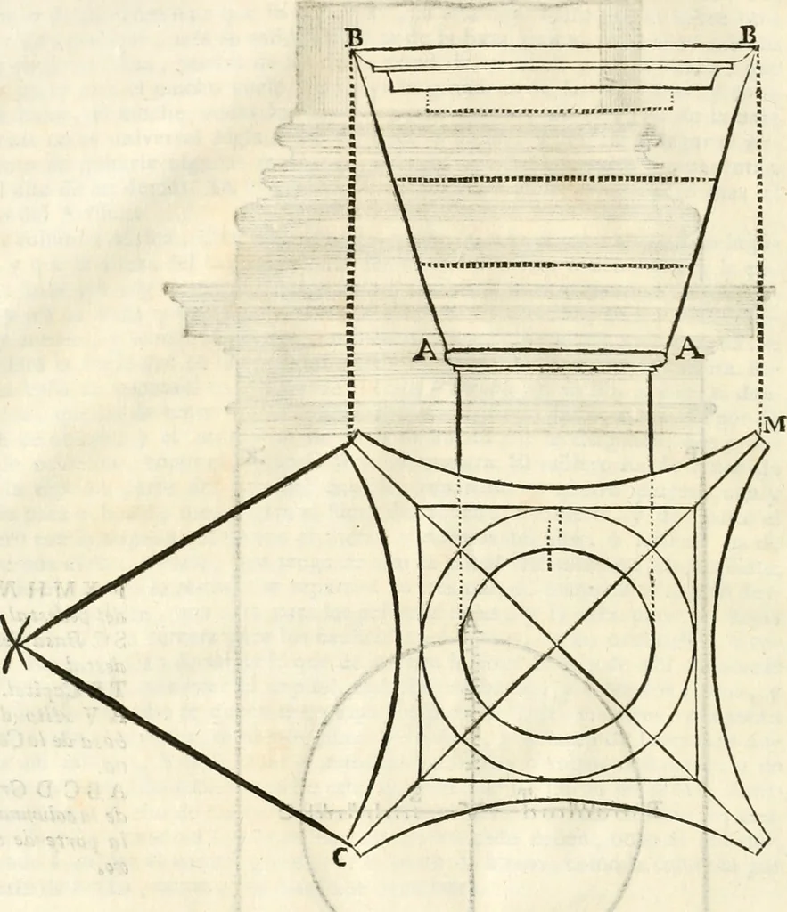 An illustration from Arte y uso de arquitectura, 1796, leaf 91