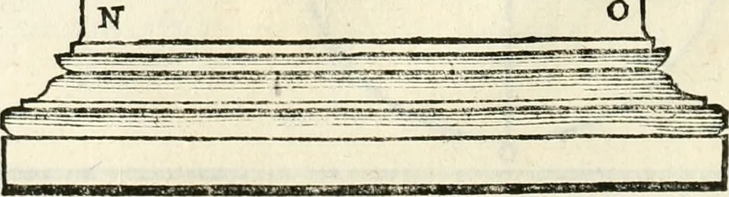 An illustration from Arte y uso de arquitectura, 1796, leaf 95
