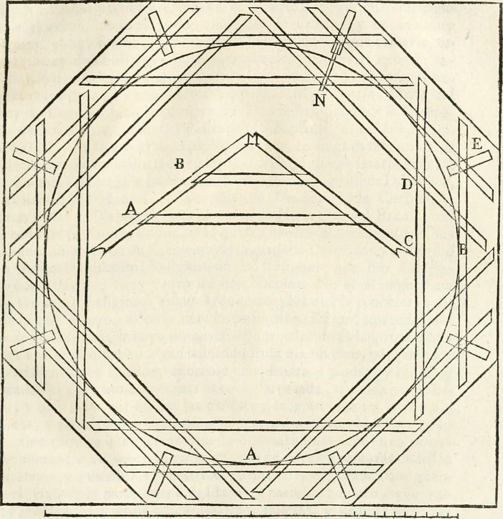 An illustration from Arte y uso de arquitectura, 1796, leaf 156