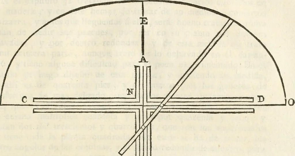 An illustration from Arte y uso de arquitectura, 1796, leaf 170